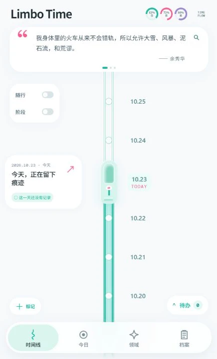 Limbo Time 时间轨道真实界面